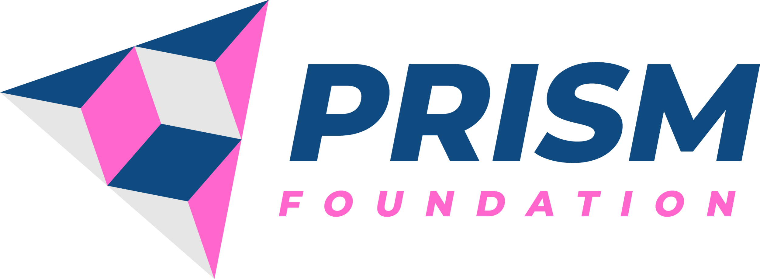 Logo for PRISM Foundation featuring a geometric prism with blue, pink, and white faces to the left of the words PRISM in blue and FOUNDATION in pink, both in bold capital letters.